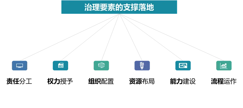 开拓者内讧：管理层需调整氛围，重建团队和谐关系