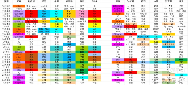 九游娱乐-雄心壮志，篮球场上逞英豪，谁将成为夺冠王者？