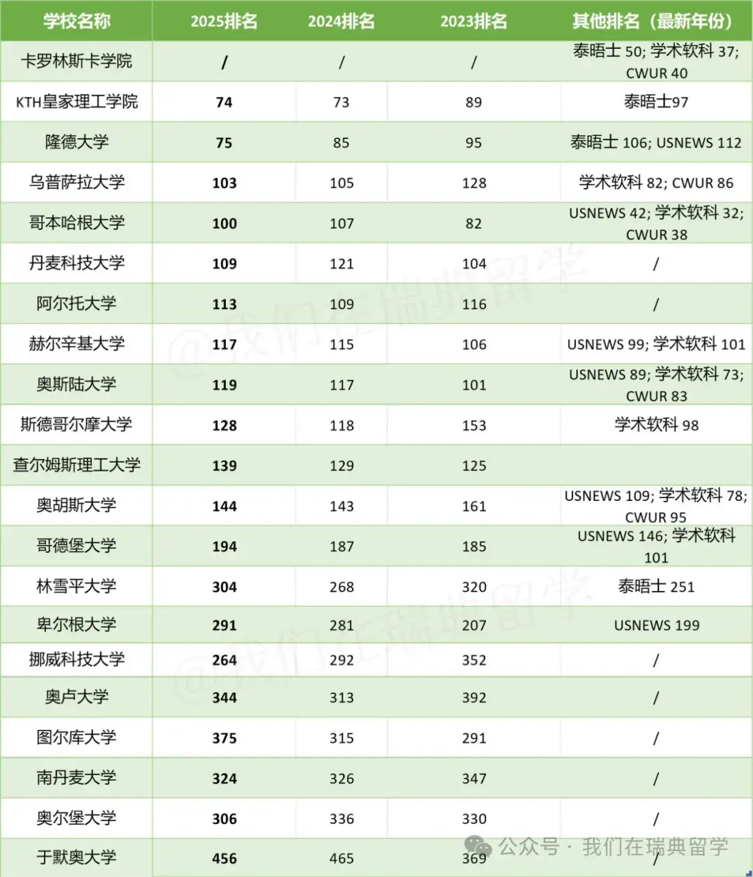 九游娱乐-挪威新秀表现耀眼引起轰动