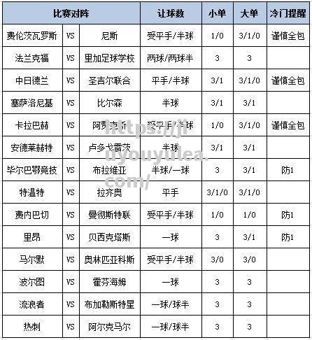 卢卡斯维斯托基奇建功，主场劲擒法兰克福