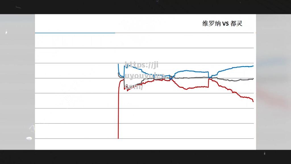 九游娱乐-都灵德比战平局，两支球队得到平分秋色