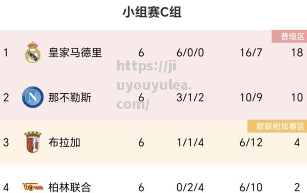 九游娱乐-皇家马德里惨败，遭淘汰出局