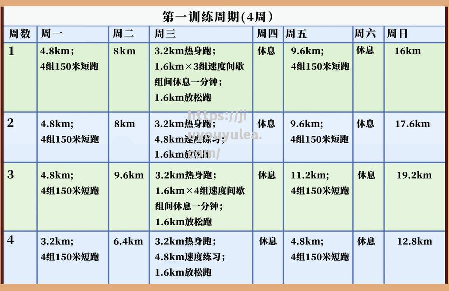 欧国联赛训练营曝光，球队备战计划全公开