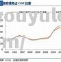 乌迪内斯受困财政危机，内部人士大谈困境