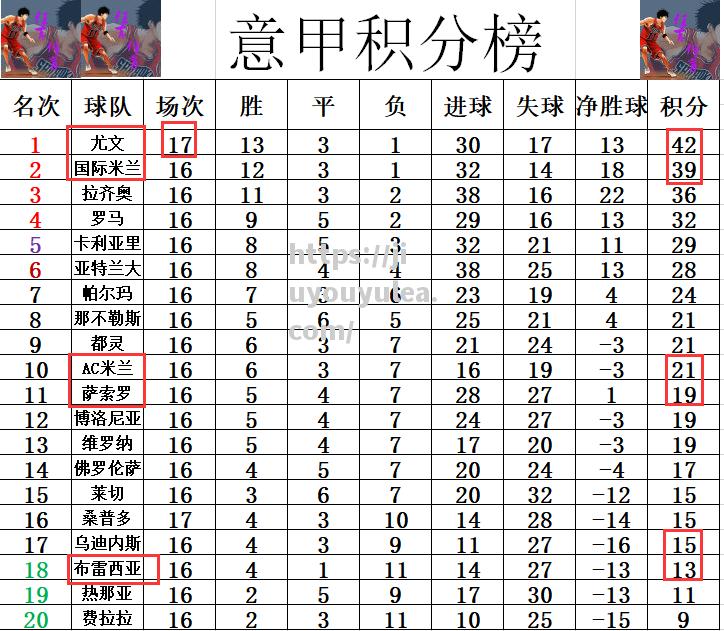 九游娱乐-马賽再次破门，继续追赶积分榜前列